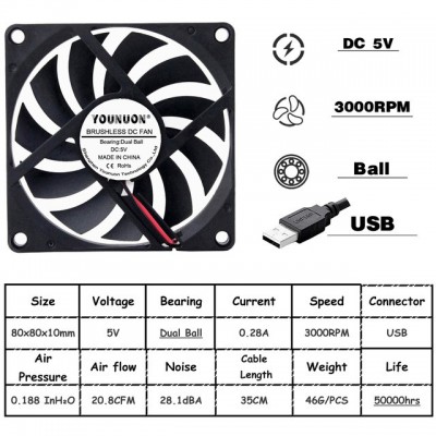 YOUNUON — Ventilateur 5/12/24 V DC, USB, 2/3 broches, 8 cm, 2 pièces, 80x80x10 mm, sans balais, pour refroidissement processeur 